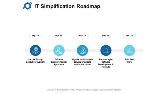 IT Simplification Roadmap Ppt PowerPoint Presentation Layouts Layouts