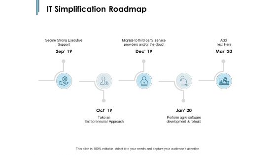 IT Simplification Roadmap Ppt PowerPoint Presentation Visual Aids Professional
