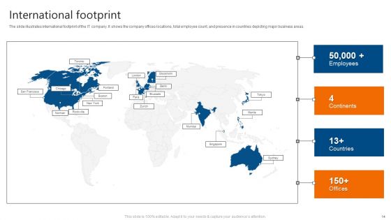 IT Software Development Company Profile Ppt PowerPoint Presentation Complete Deck With Slides