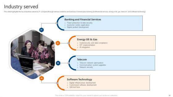 IT Software Development Company Profile Ppt PowerPoint Presentation Complete Deck With Slides
