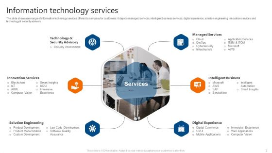 IT Software Development Company Profile Ppt PowerPoint Presentation Complete Deck With Slides