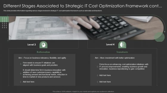 IT Spend Management Priorities By Cios Different Stages Involved In Strategic IT Cost Optimization Framework Introduction PDF