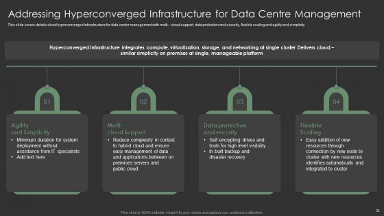 IT Spend Management Priorities By Cios Ppt PowerPoint Presentation Complete With Slides
