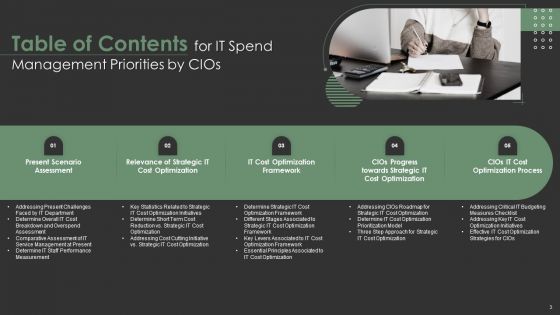 IT Spend Management Priorities By Cios Ppt PowerPoint Presentation Complete With Slides