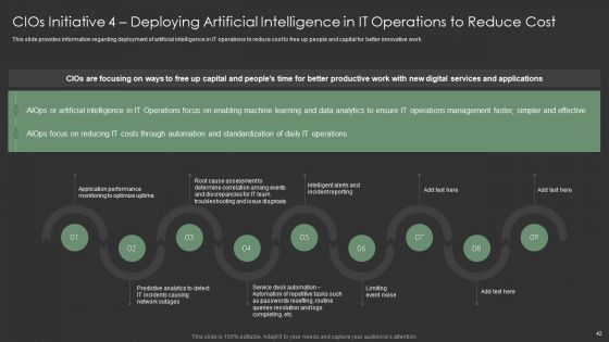 IT Spend Management Priorities By Cios Ppt PowerPoint Presentation Complete With Slides