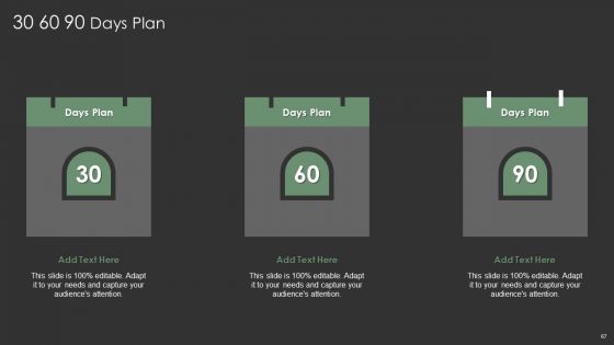 IT Spend Management Priorities By Cios Ppt PowerPoint Presentation Complete With Slides