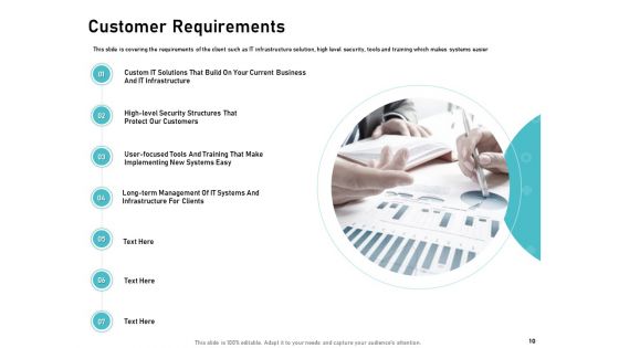 IT Support And Monitoring Services Pricing Ppt PowerPoint Presentation Complete Deck With Slides