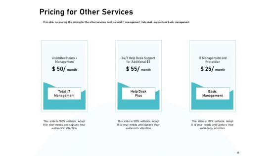 IT Support And Monitoring Services Pricing Ppt PowerPoint Presentation Complete Deck With Slides