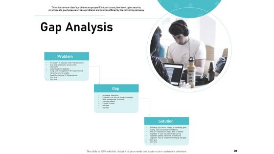 IT Support And Monitoring Services Pricing Ppt PowerPoint Presentation Complete Deck With Slides