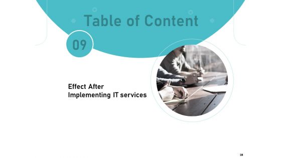 IT Support And Monitoring Services Pricing Ppt PowerPoint Presentation Complete Deck With Slides