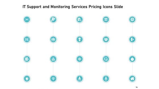 IT Support And Monitoring Services Pricing Ppt PowerPoint Presentation Complete Deck With Slides