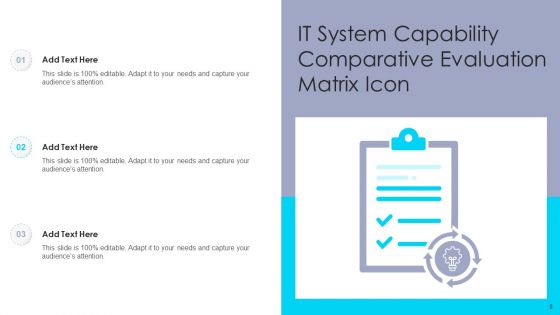 IT System Capability Ppt PowerPoint Presentation Complete With Slides
