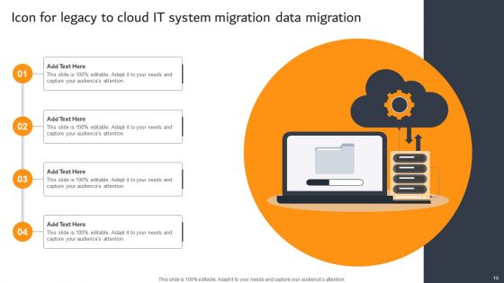 IT System Migration Ppt PowerPoint Presentation Complete Deck With Slides