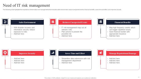 IT System Risk Management Guide Ppt PowerPoint Presentation Complete With Slides