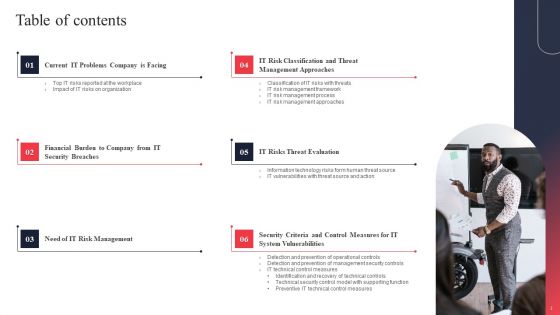 IT System Risk Management Guide Ppt PowerPoint Presentation Complete With Slides
