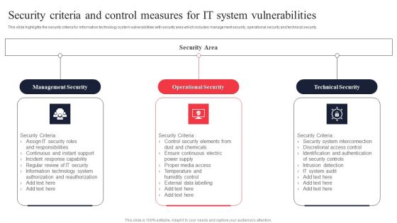 IT System Risk Management Guide Security Criteria And Control Measures For IT System Vulnerabilities Icons PDF