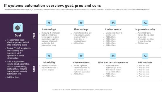 IT Systems Automation Overview Goal Pros And Cons Summary PDF IT Systems Automation Overview Goal Pros And Cons Summary PDF
