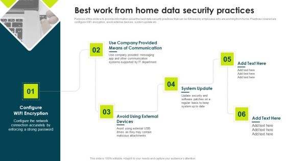 IT Threats Response Playbook Best Work From Home Data Security Practices Icons PDF