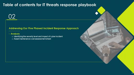 IT Threats Response Playbook Ppt PowerPoint Presentation Complete Deck With Slides
