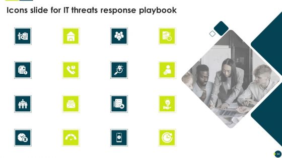 IT Threats Response Playbook Ppt PowerPoint Presentation Complete Deck With Slides