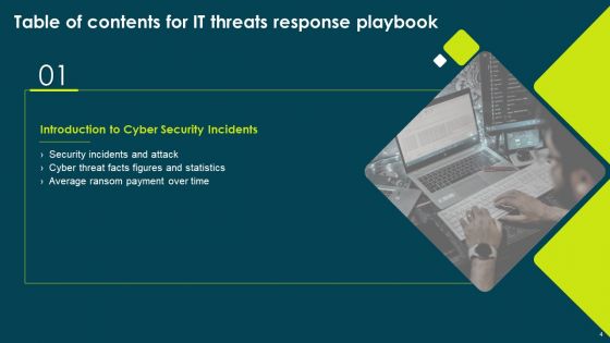 IT Threats Response Playbook Ppt PowerPoint Presentation Complete Deck With Slides