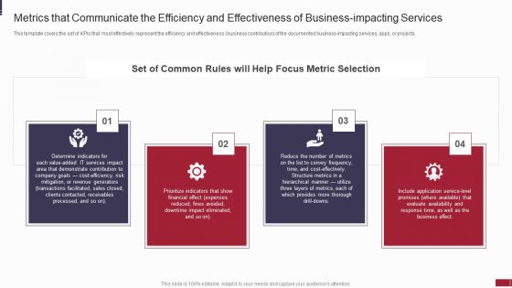 IT Value Story Significant To Corporate Leadership Metrics That Communicate The Efficiency Background PDF