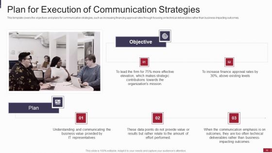 IT Value Story Significant To Corporate Leadership Ppt PowerPoint Presentation Complete With Slides