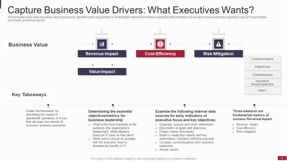 IT Value Story Significant To Corporate Leadership Ppt PowerPoint Presentation Complete With Slides