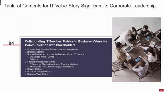 IT Value Story Significant To Corporate Leadership Ppt PowerPoint Presentation Complete With Slides