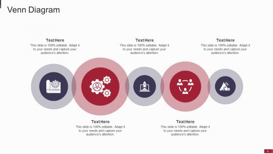 IT Value Story Significant To Corporate Leadership Ppt PowerPoint Presentation Complete With Slides