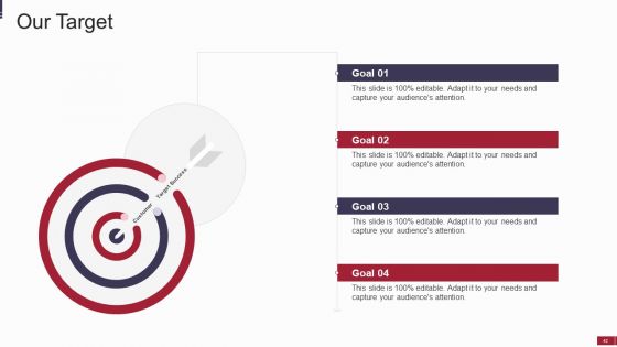 IT Value Story Significant To Corporate Leadership Ppt PowerPoint Presentation Complete With Slides