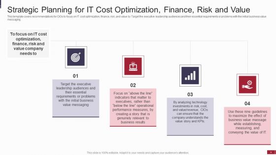 IT Value Story Significant To Corporate Leadership Ppt PowerPoint Presentation Complete With Slides