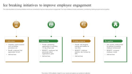 Icebreaker Activities Ppt PowerPoint Presentation Complete Deck With Slides