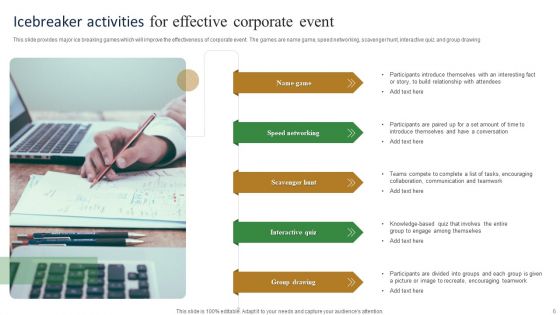 Icebreaker Activities Ppt PowerPoint Presentation Complete Deck With Slides