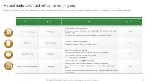 Icebreaker Activities Ppt PowerPoint Presentation Complete Deck With Slides