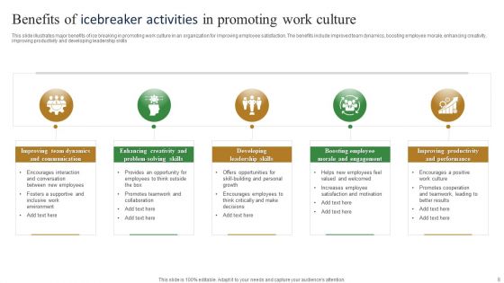 Icebreaker Activities Ppt PowerPoint Presentation Complete Deck With Slides