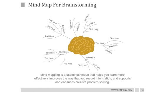 Idea Development Process Strategies And Architecture PowerPoint Presentation Complete Deck With Slides