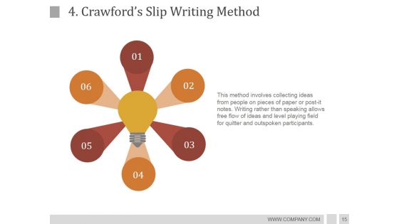 Idea Development Process Strategies And Architecture PowerPoint Presentation Complete Deck With Slides