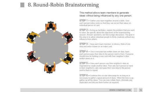 Idea Development Process Strategies And Architecture PowerPoint Presentation Complete Deck With Slides