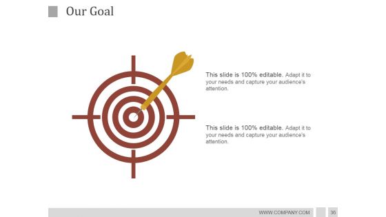 Idea Development Process Strategies And Architecture PowerPoint Presentation Complete Deck With Slides