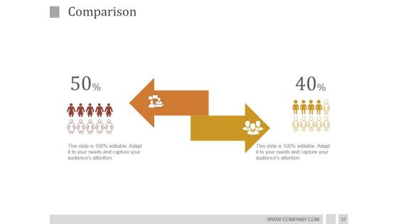 Idea Development Process Strategies And Architecture PowerPoint Presentation Complete Deck With Slides