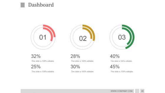 Idea Development Process Strategies And Architecture PowerPoint Presentation Complete Deck With Slides