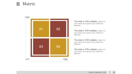 Idea Development Process Strategies And Architecture PowerPoint Presentation Complete Deck With Slides