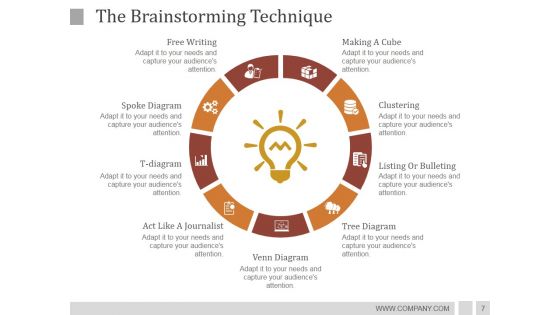 Idea Development Process Strategies And Architecture PowerPoint Presentation Complete Deck With Slides