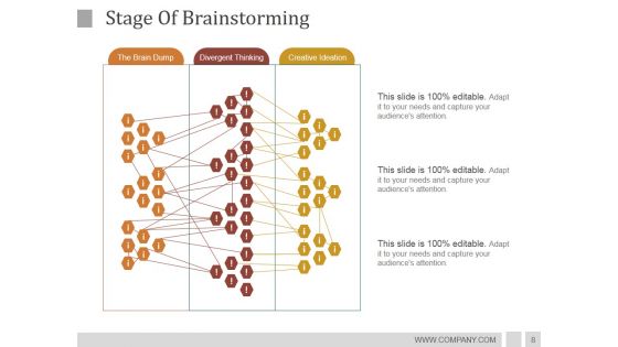 Idea Development Process Strategies And Architecture PowerPoint Presentation Complete Deck With Slides