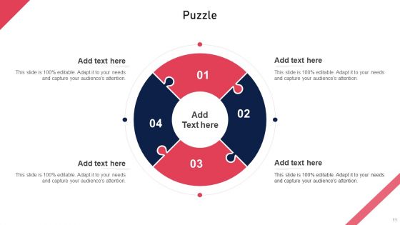 Idea Evaluation Ppt PowerPoint Presentation Complete Deck With Slides