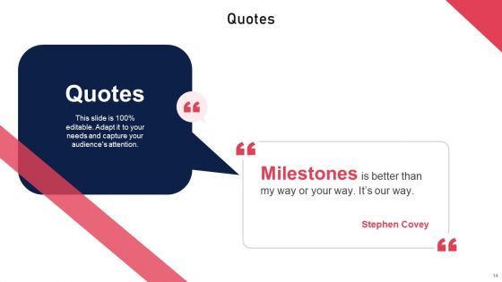 Idea Evaluation Ppt PowerPoint Presentation Complete Deck With Slides