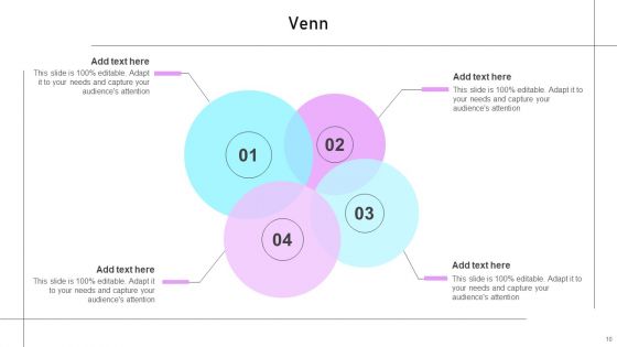 Idea Formation Ppt PowerPoint Presentation Complete Deck With Slides