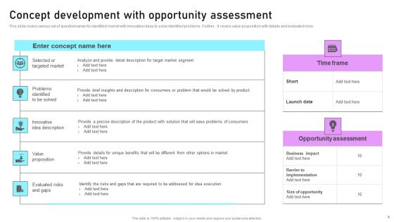 Idea Formation Ppt PowerPoint Presentation Complete Deck With Slides