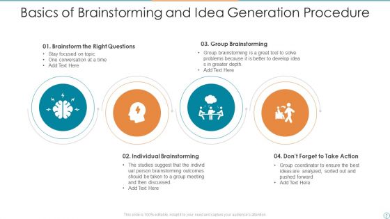 Idea Generation And Brainstorming Procedure Ppt PowerPoint Presentation Complete Deck With Slides